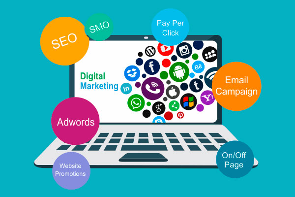 Digital Marketing Agency in Bangalore