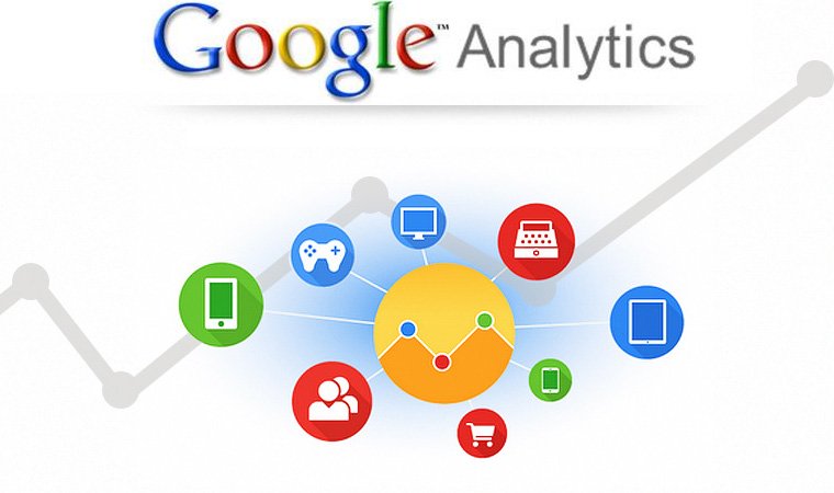 Digital Marketing Companies Cambridge