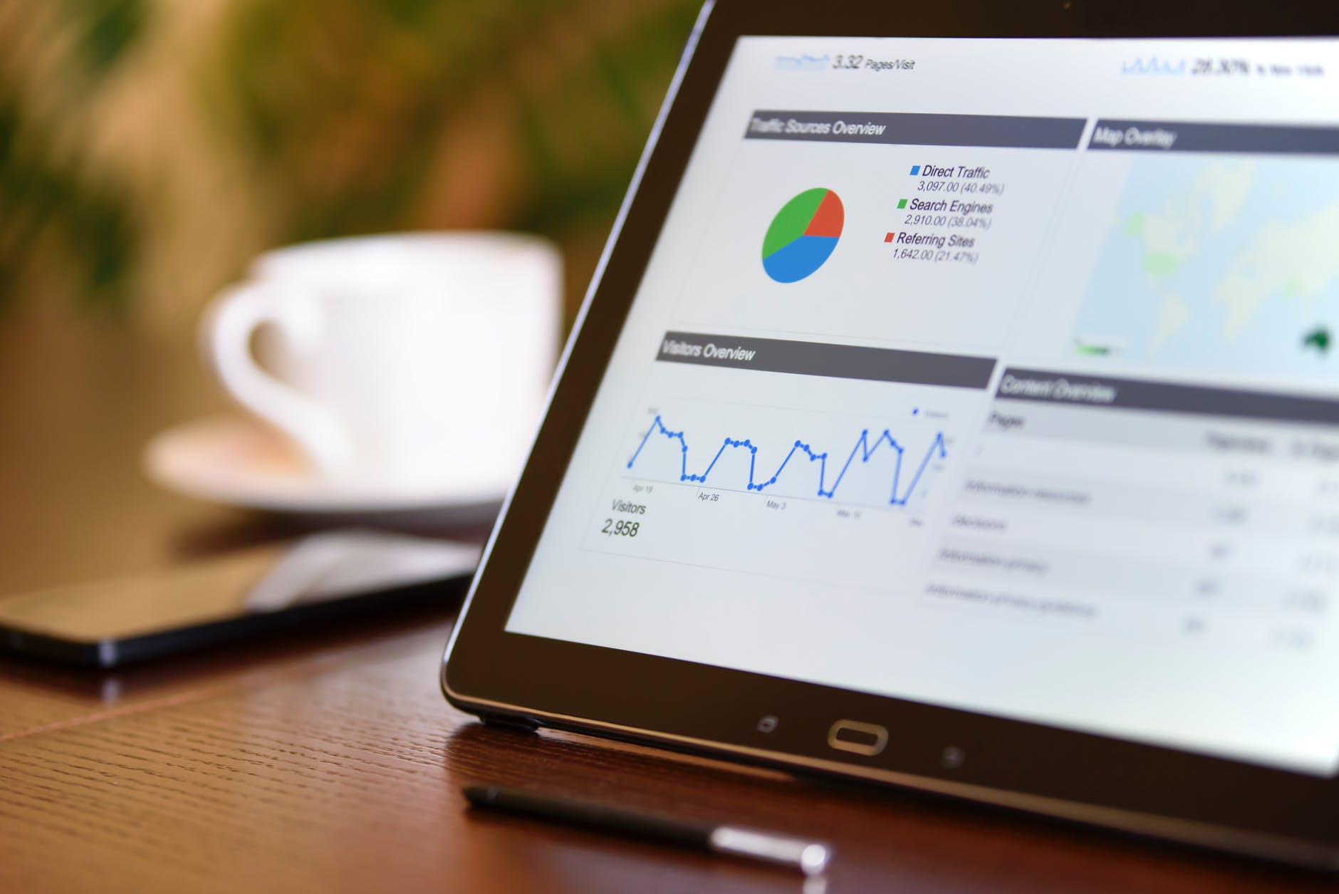 Digital Marketing Company Noida