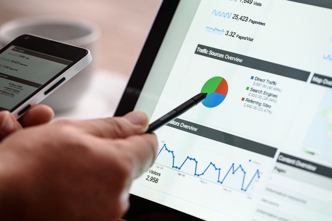 Digital Marketing Company Pune