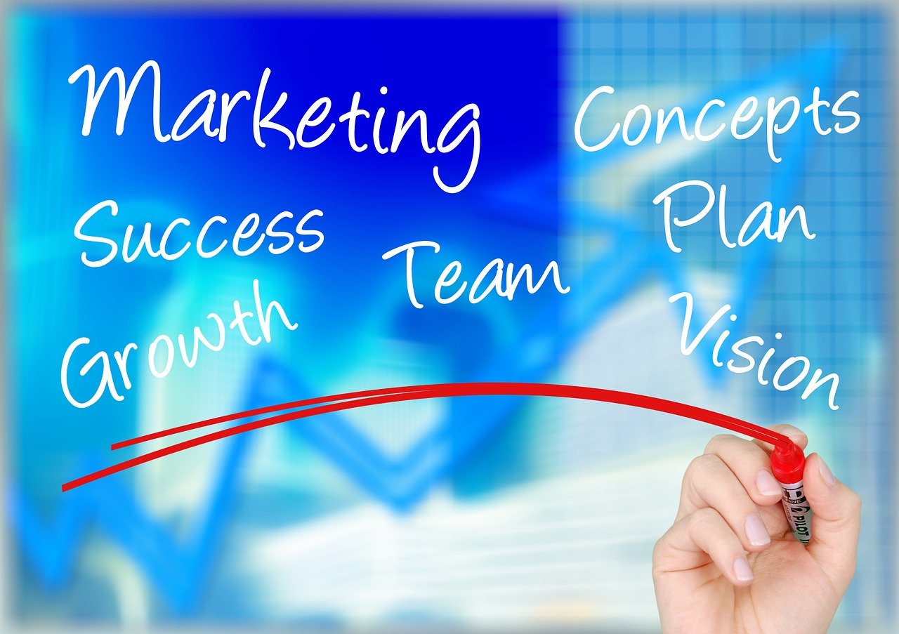 Digital Marketing Companies Bath