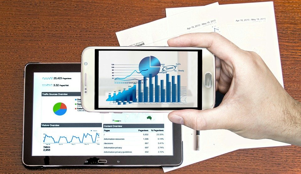 Digital Marketing Agencies