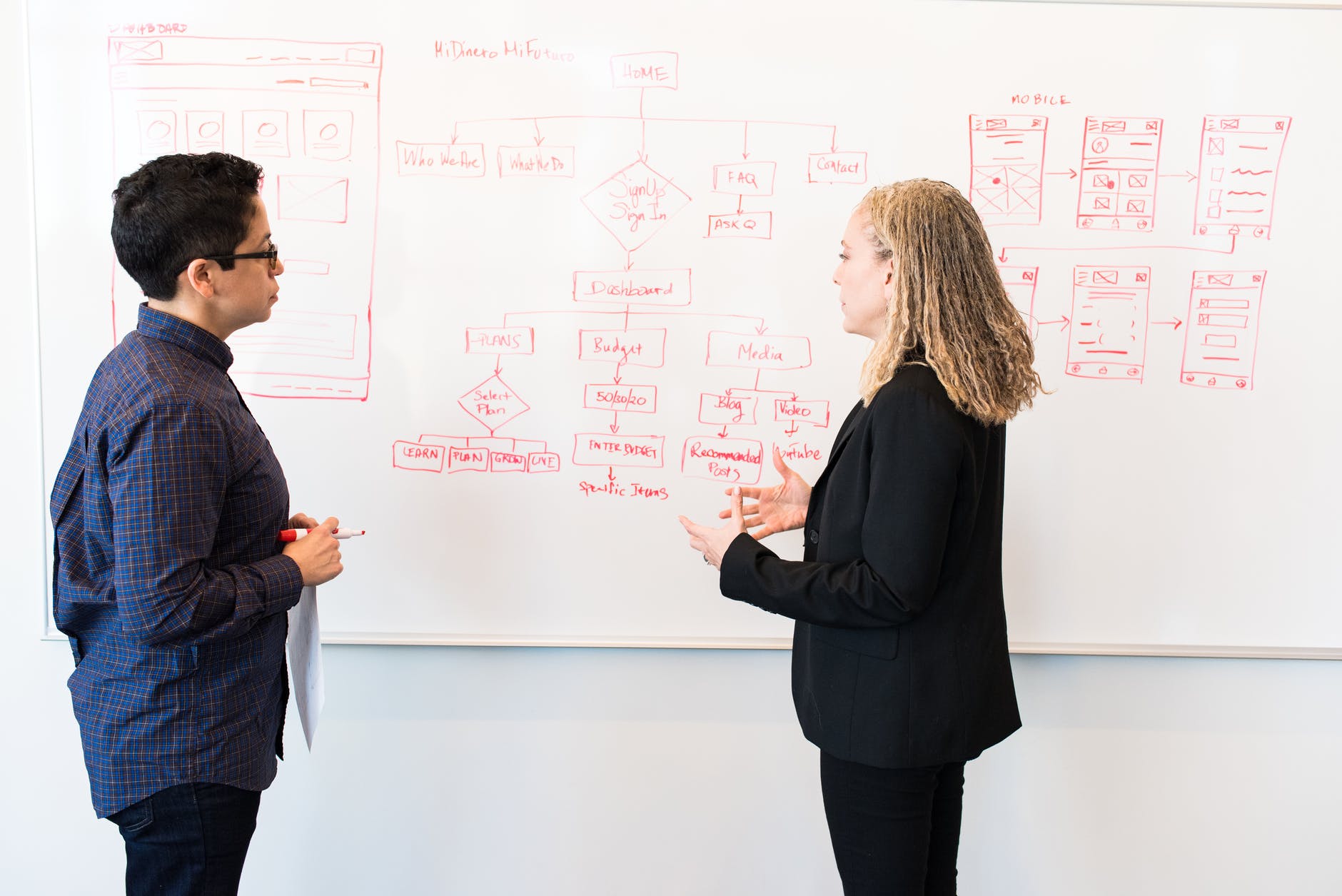 B2B versus B2C