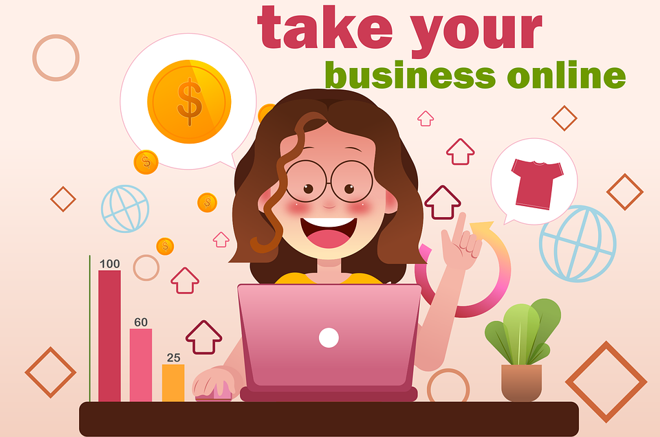 Ecommerce Marketing