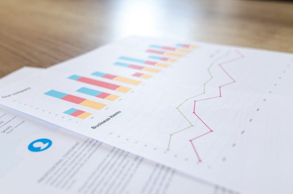 Income Statement