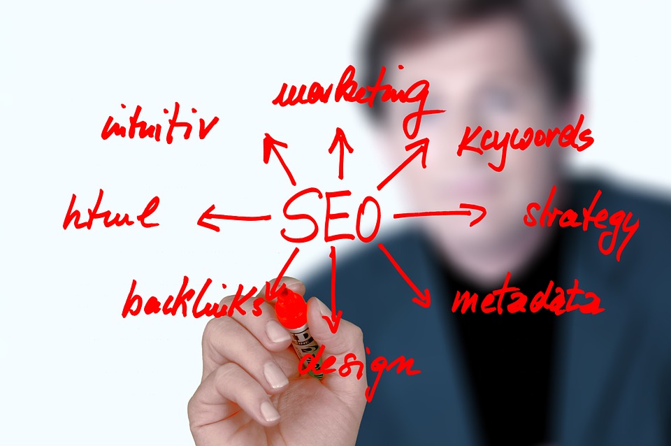 Digital Marketing (19)