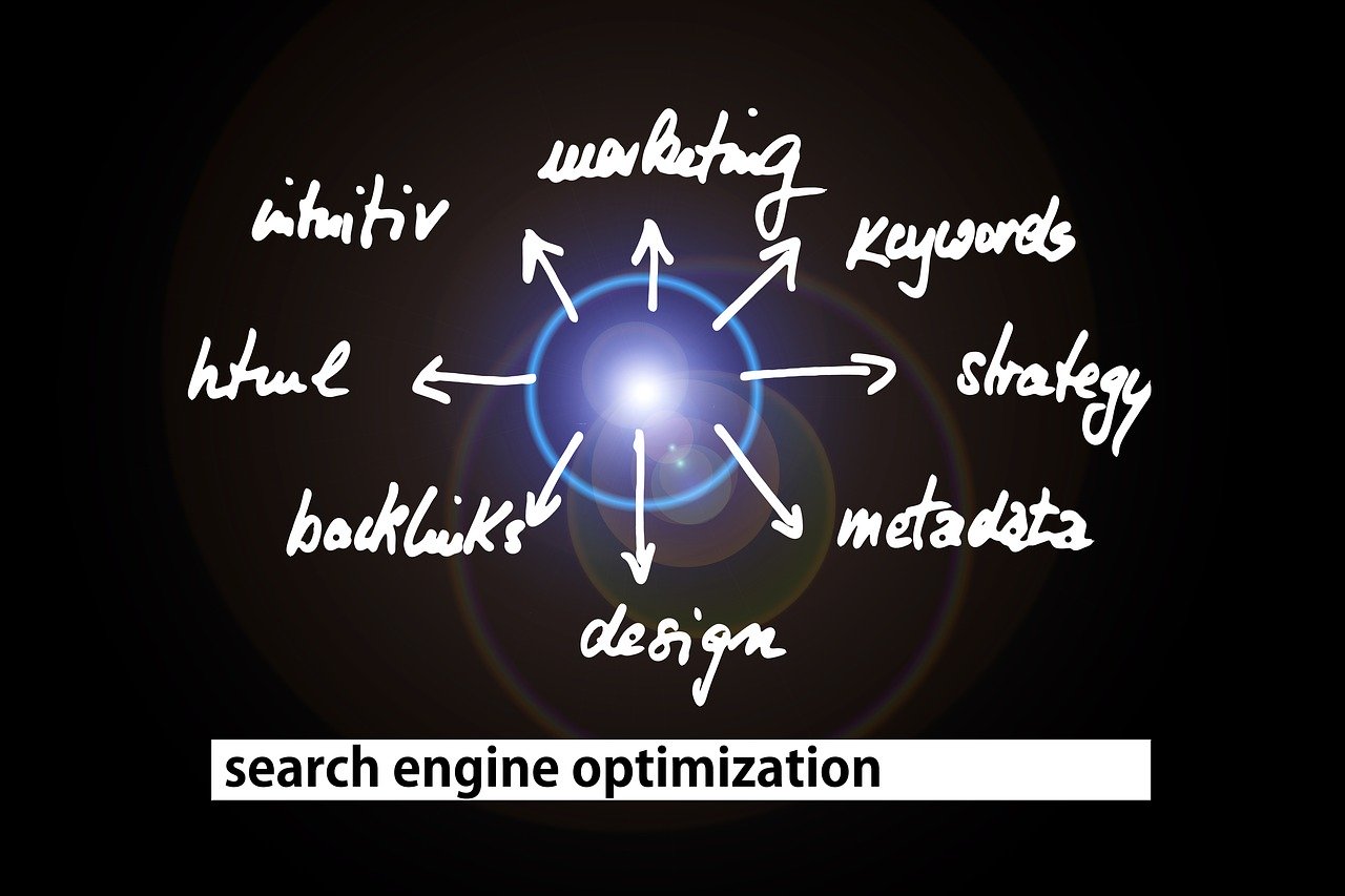 Search Engine Optimization?
